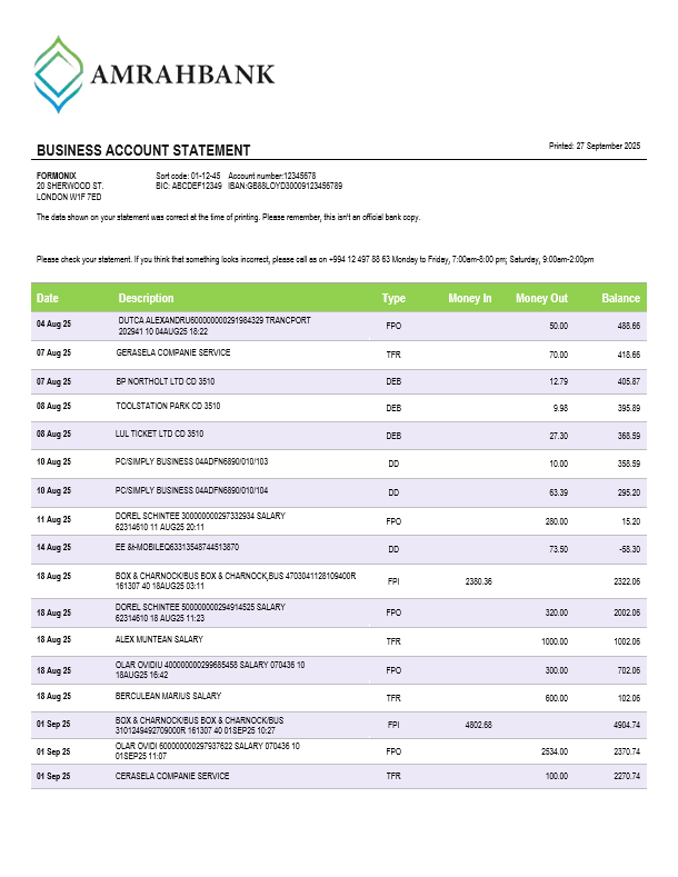 Relevé commercial du compte Amrahbank Format Word et PDF